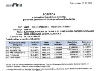 Financijski izvještaj za razdoblje 01.01.2018. – 31.12.2018. god.