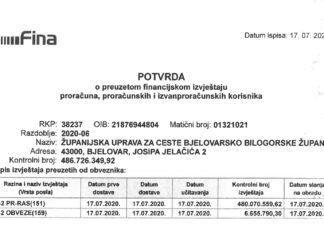 Financijski izvještaj za razdoblje 01.01.2020. – 30.06.2020 god.