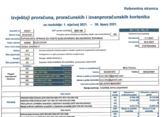 Izvještaji proračuna, proračunskih i izvanproračunskih korisnika (sij.-lip.2021)