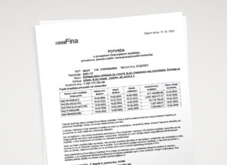 Financijski izvještaj za 2021.g.