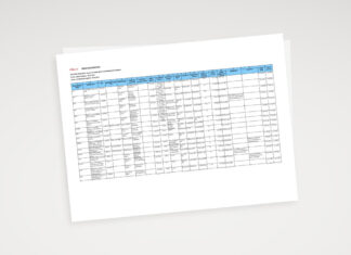 Registar ugovora za 2022.g.