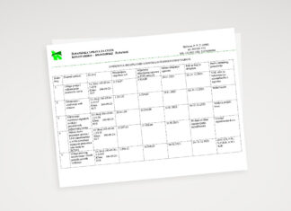 Evidencija sklopljenih ugovora o jednostavnoj nabavi