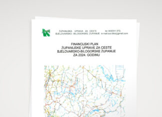 Financijski plan ŽUC 2024.