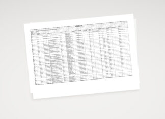 Plan nabave za 2025. godinu