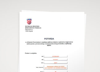 Financijski izvještaj za razdoblje 01.01. do 30.09.2023. g.