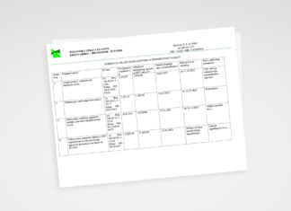 Evidencija sklopljenih ugovora o jednostavnoj nabavi