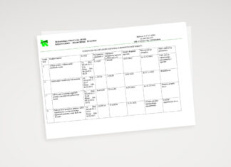 Evidencija sklopljenih ugovora o jednostavnoj nabavi