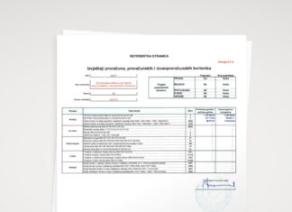 Financijski izvještaj za 2024-03