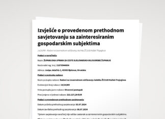 Izvješće o provedenom prethodnom savjetovanju sa zainteresiranim gospodarskim subjektima 14/24/MV