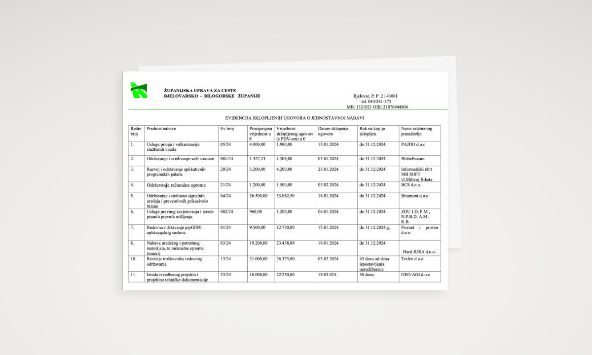 Evidencija jednostavna nabava 12.2024.g.