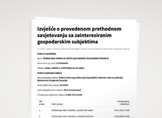 Izvješće o provedenom prethodnom savjetovanju sa zainteresiranim gospodarskim subjektima 01/25/VV