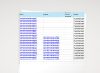 Registar ugovora javne nabave za 2024. godinu