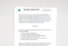 II. Izmjene financijskog plana za 2025.