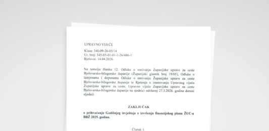 Godišnji izvještaj o izvršenju financijskog plana za 2025.g.