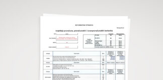 Financijski izvještaj 01.01.-31.03.2026.