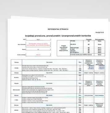 Financijski izvještaj 01.01.-31.03.2026.