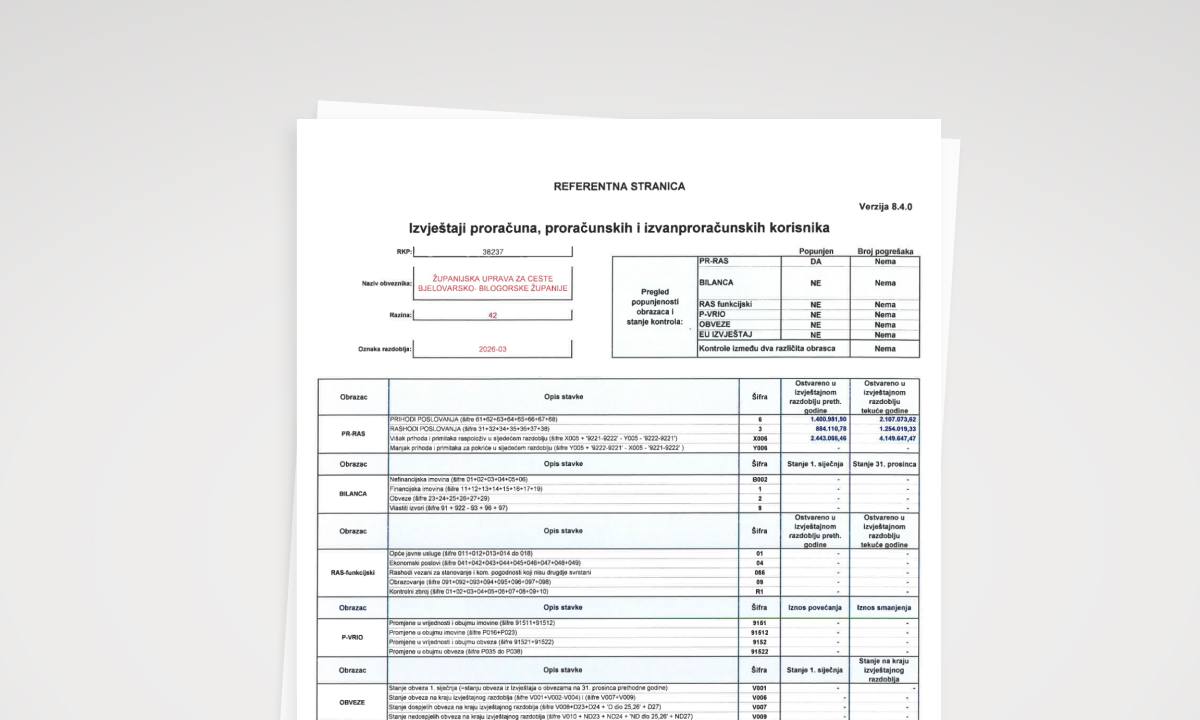 Financijski izvještaj 01-03-2026 sa bilješkama